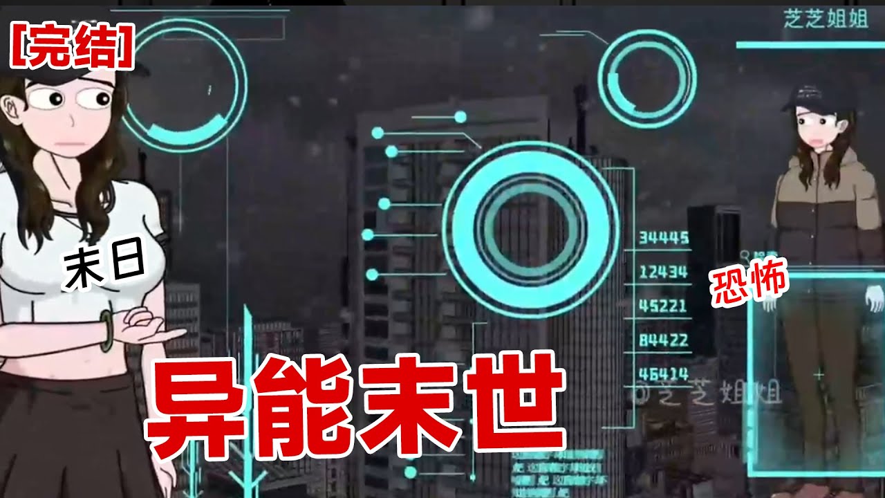 【完结】《异能末世》极寒末世来临,我靠异能度过末日。没想到父母圣母心大发